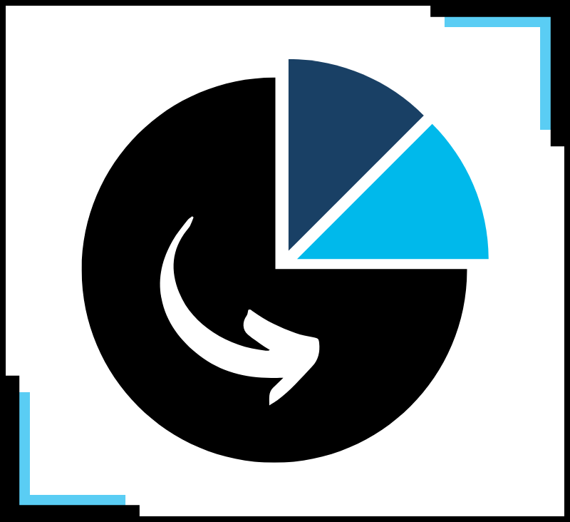 Pie chart showing positive results of SEO for Texas law firms.