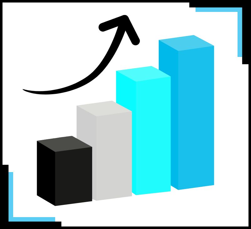 Bar graph depicting positive results from MojoRhino's Google Business Profile Optimization services for Texas law firms.